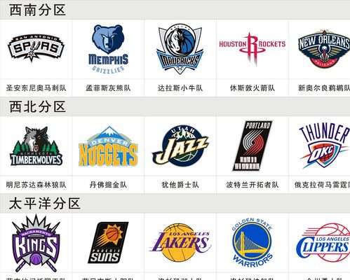 对热那亚的