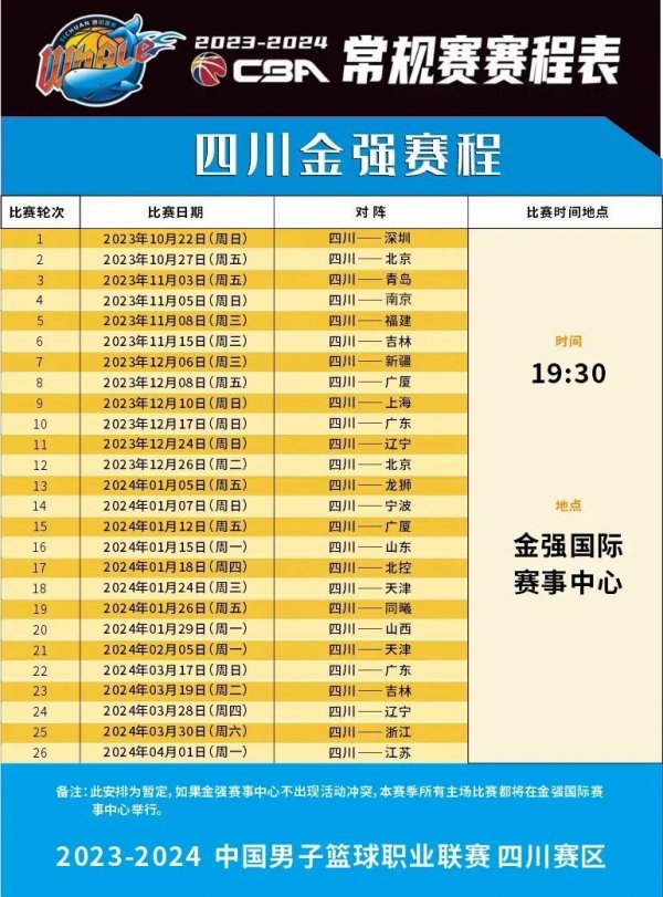 到的知识与