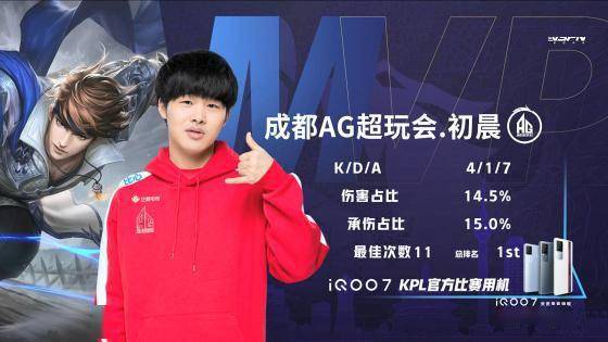 带来更多激 带来更多激