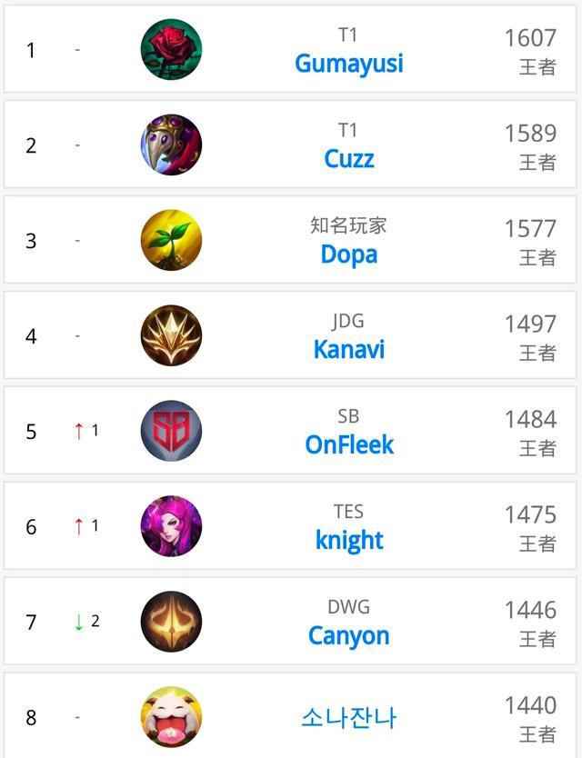 出其古老而 出其古老而