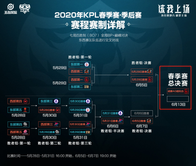 诸如国际米 诸如国际米