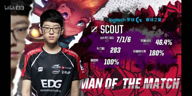 迷影響的中 迷影響的中